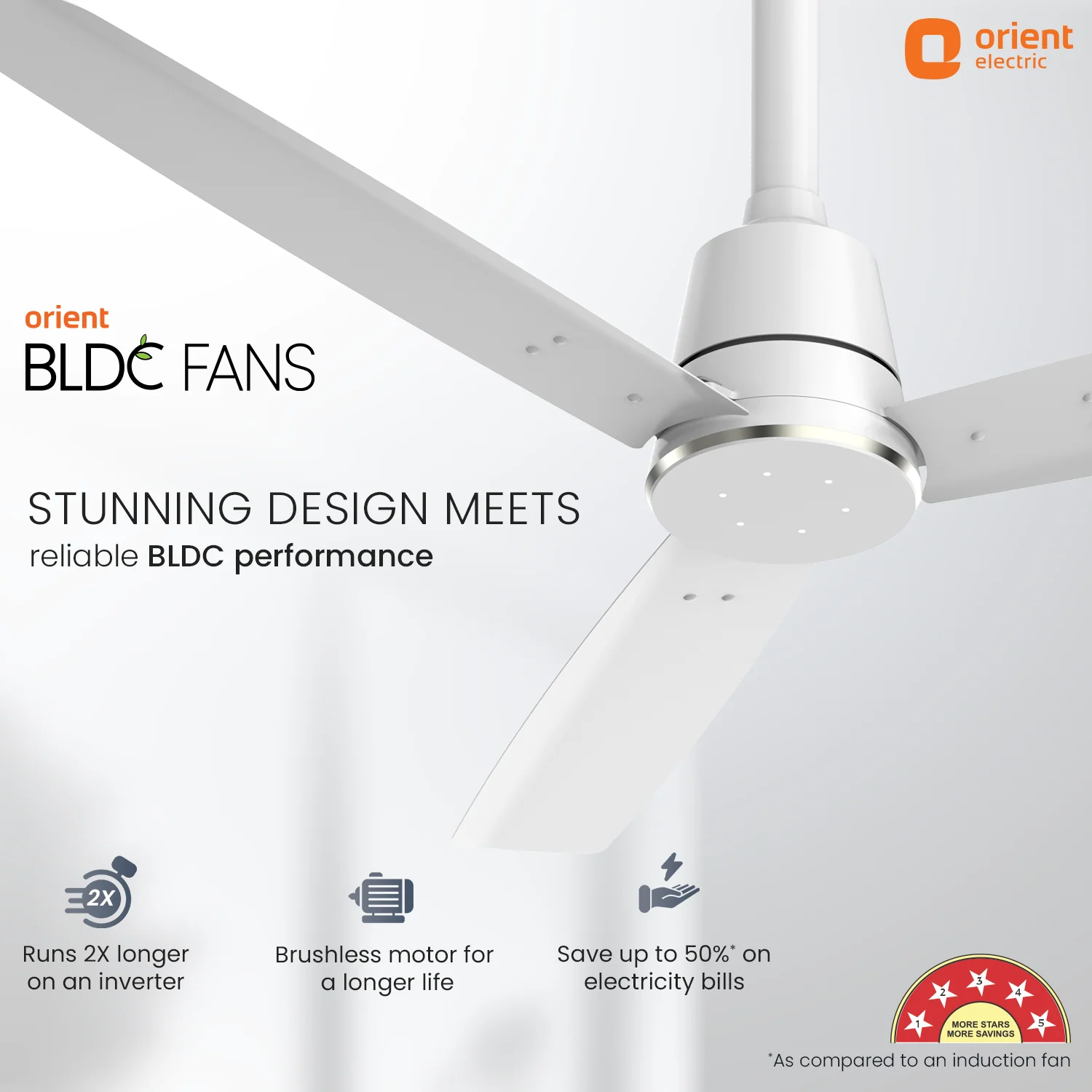 Proton BLDC Fan with Remote | 3-Year Warranty - Image 9