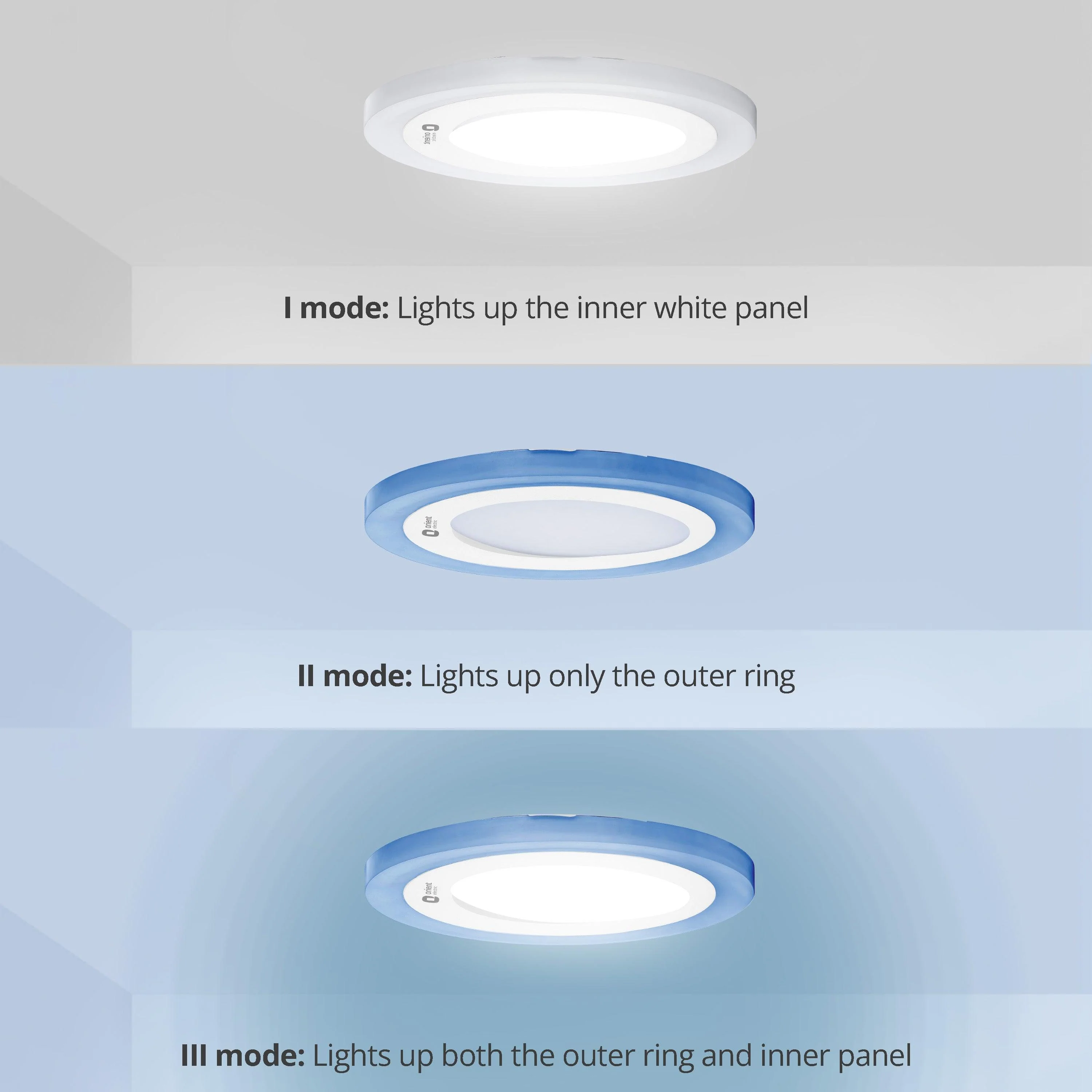 Rainbow LED Recess Panel - Image 3