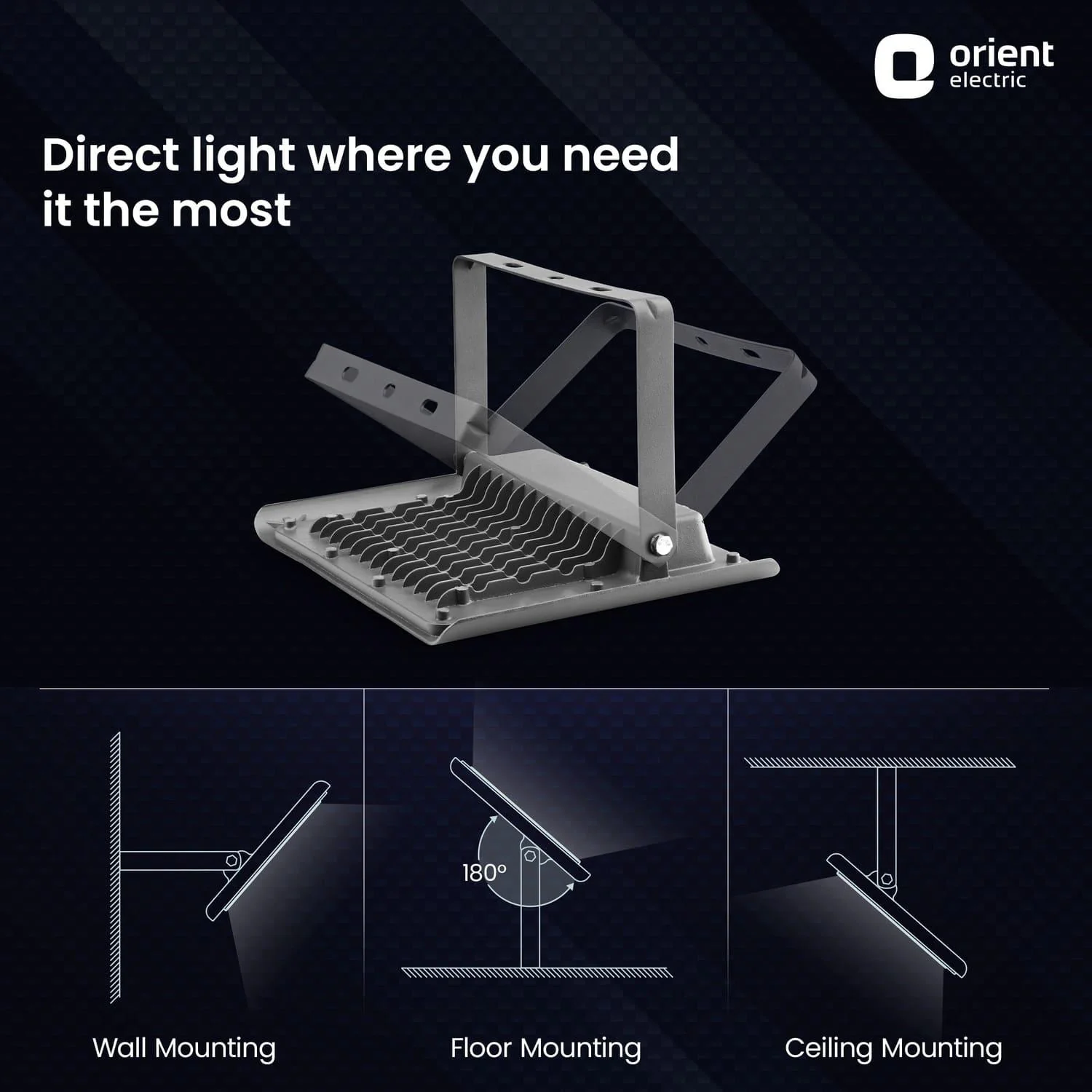 Razor LED Flood Light | IP-65 Weather Resistant | High Voltage Protection | 1-Year Warranty - Image 10