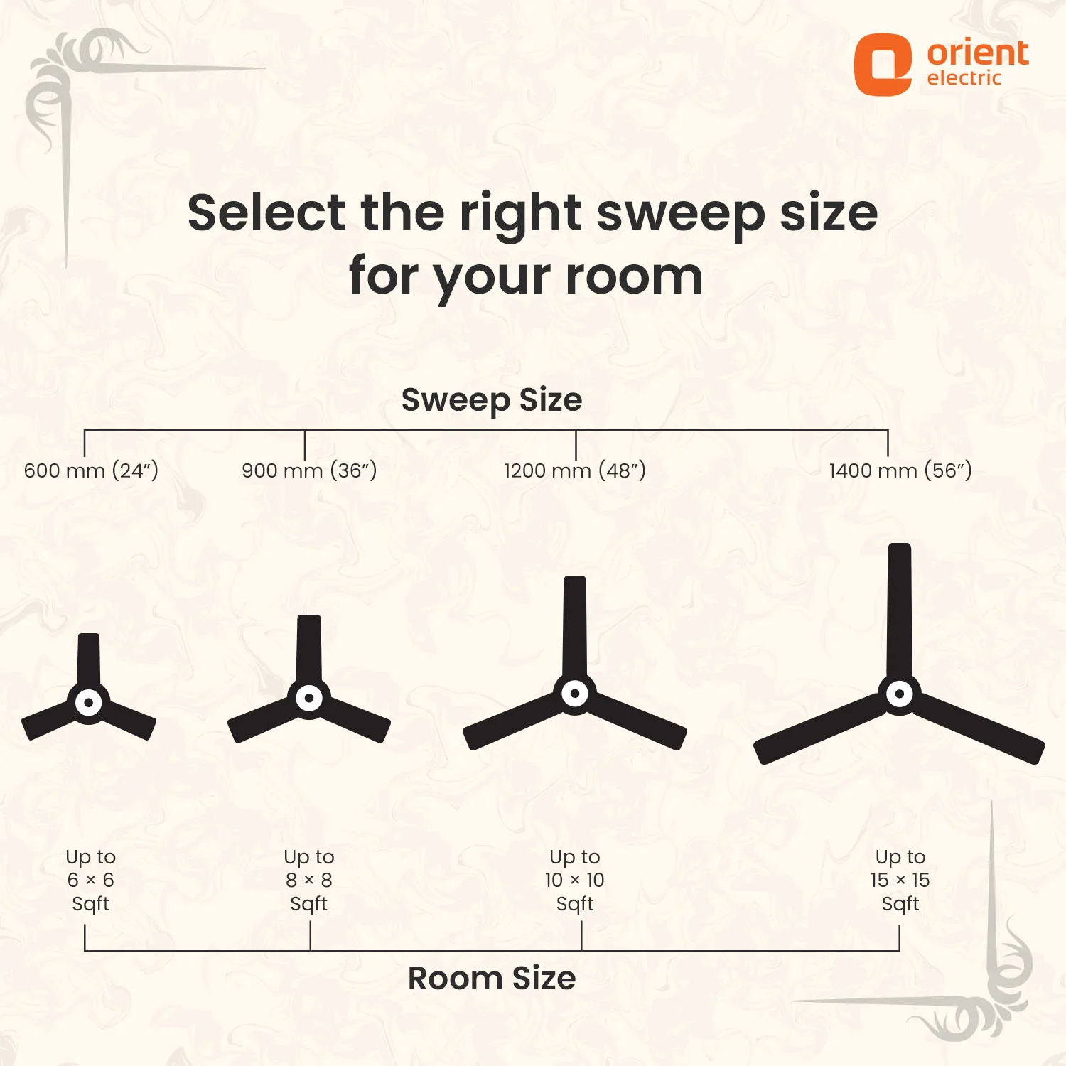 Subaris Solo Underlight Ceiling Fan - Image 7