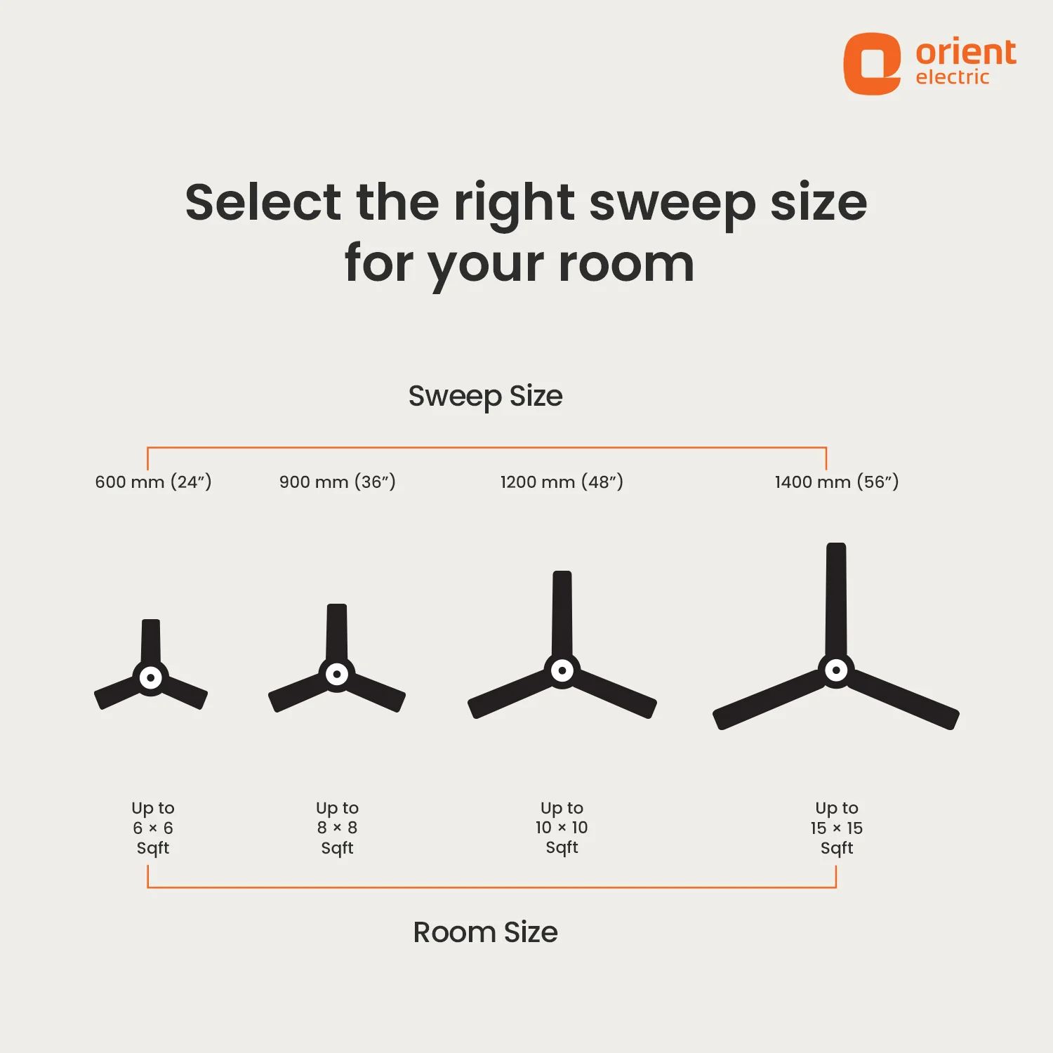 Summercool Ceiling Fan | 5-Year Warranty - Image 34