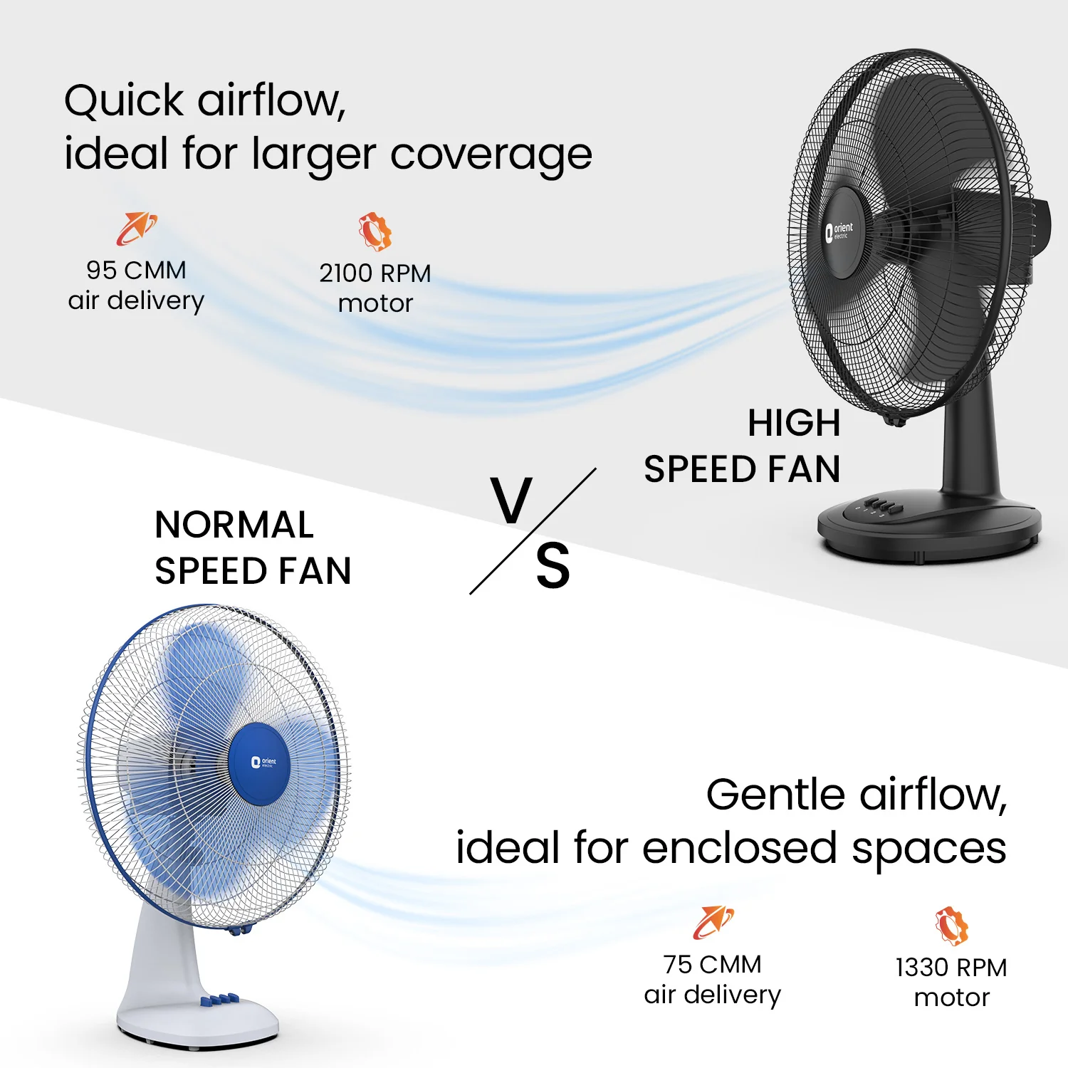 Table 27 Neo 400MM 3-in-1 Table Fan - Image 3
