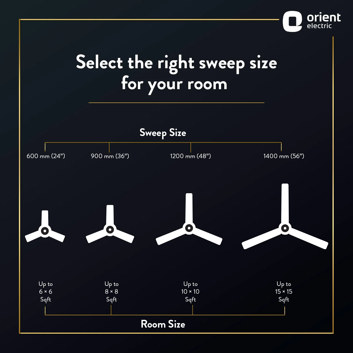 Wendy Stylish Ceiling Fan | 2-Year Warranty - Image 71