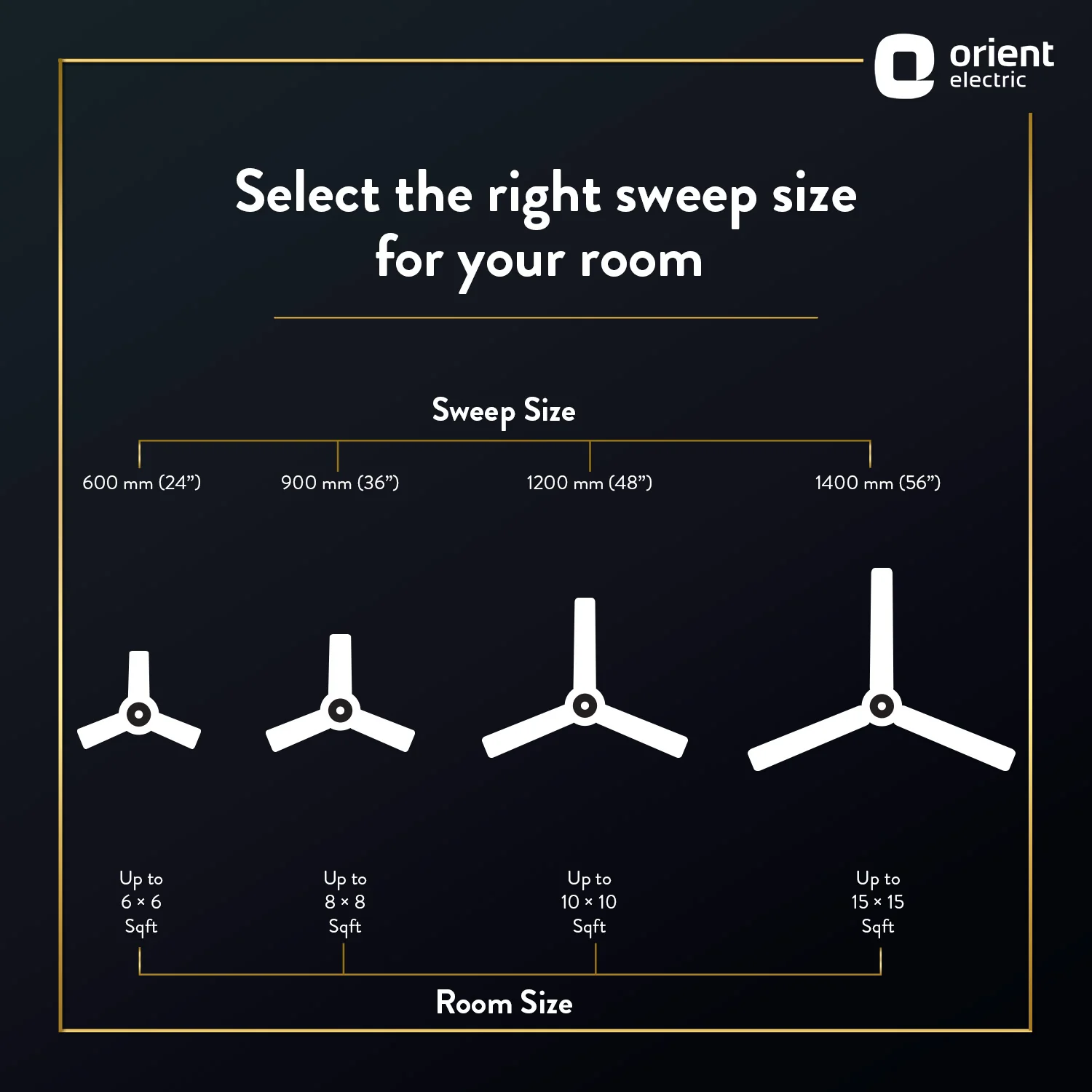 Wendy Stylish Ceiling Fan | 2-Year Warranty - Image 78